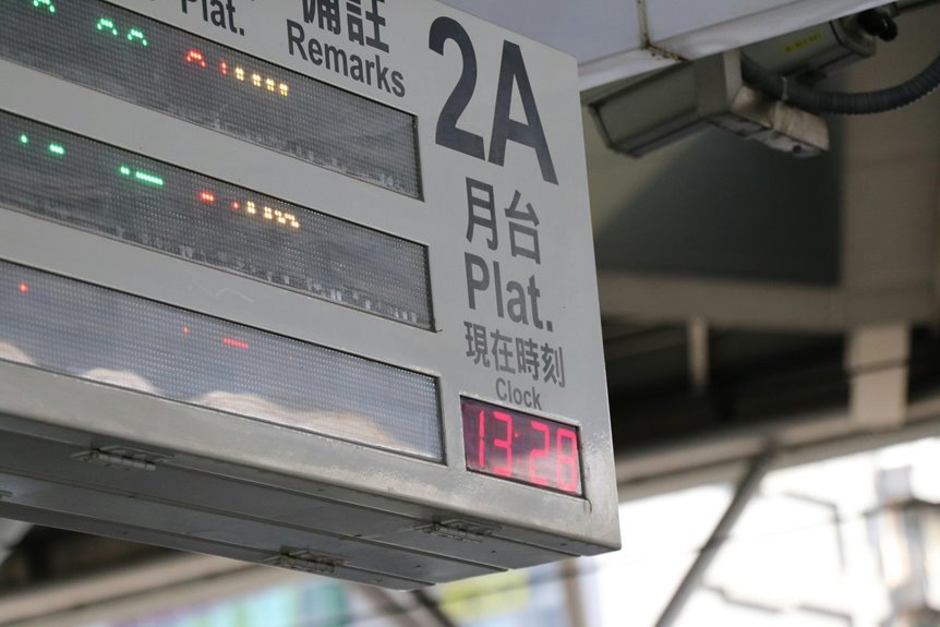 innovative digital online hub